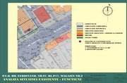 AMENAJARI URBANISTICE